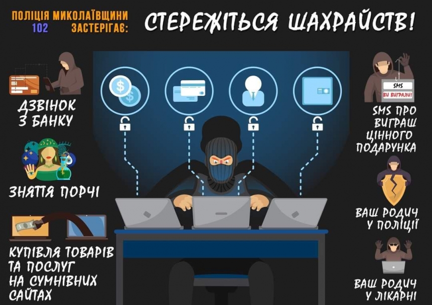 Две жительницы Николаевской области потеряли деньги, доверившись ссылкам в интернете