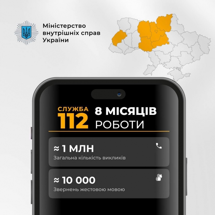 За восемь месяцев работы на линию 112 в Украине обратился почти миллион граждан