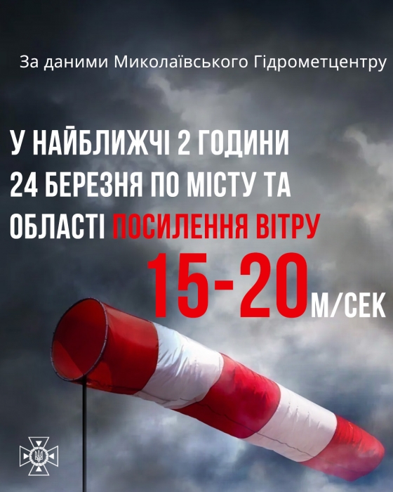 У Миколаєві та області сьогодні буде сильний вітер