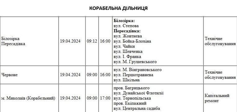 Где в Николаеве завтра не будет света: список улиц