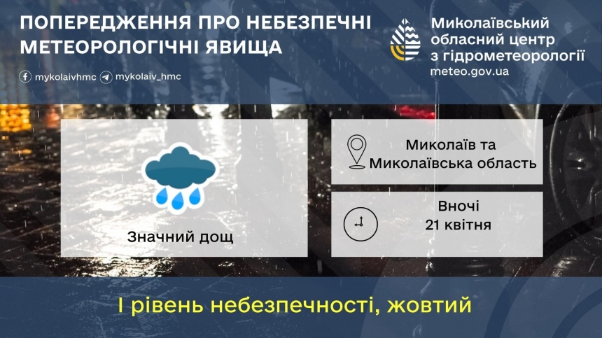 Вночі у Миколаївській області очікується погіршення погоди