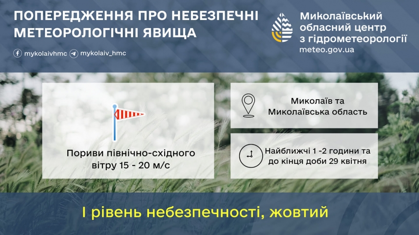 В Николаеве и области в ближайшие часы ухудшится погода: объявлен I уровень опасности