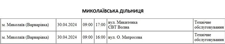Завтра в Николаеве будет масштабное отключение света: в том числе центр и Варваровка