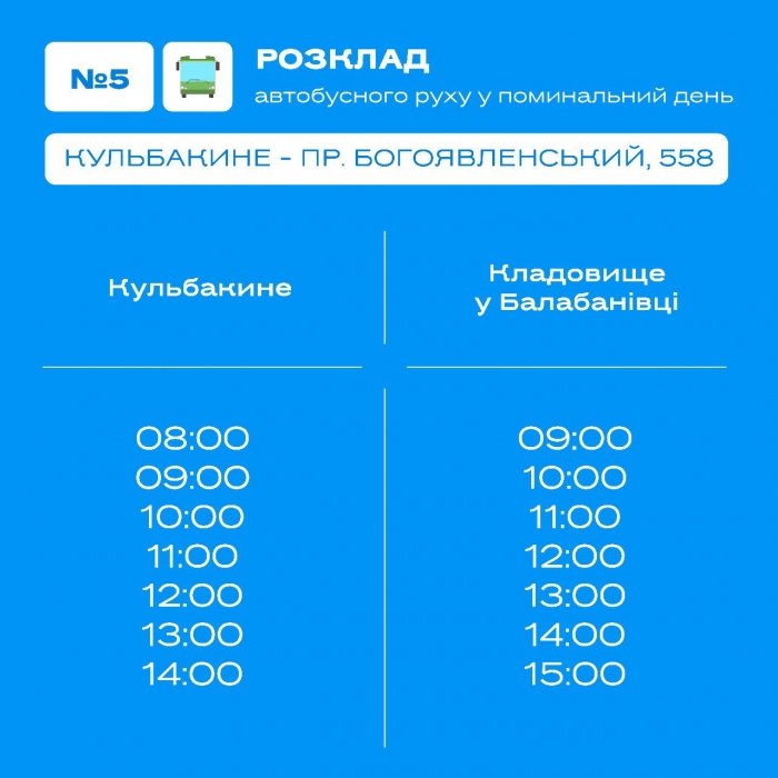 У поминальну неділю в Миколаєві запустять автобуси до кладовищ: розклад