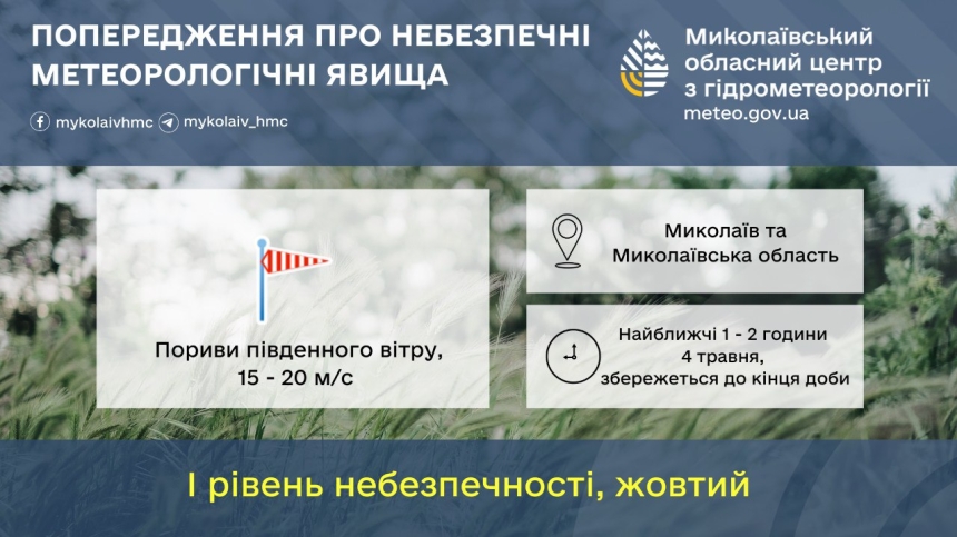 Погода на Миколаївщині погіршиться – посилиться вітер Погода на Миколаївщині погіршиться – посилиться вітер