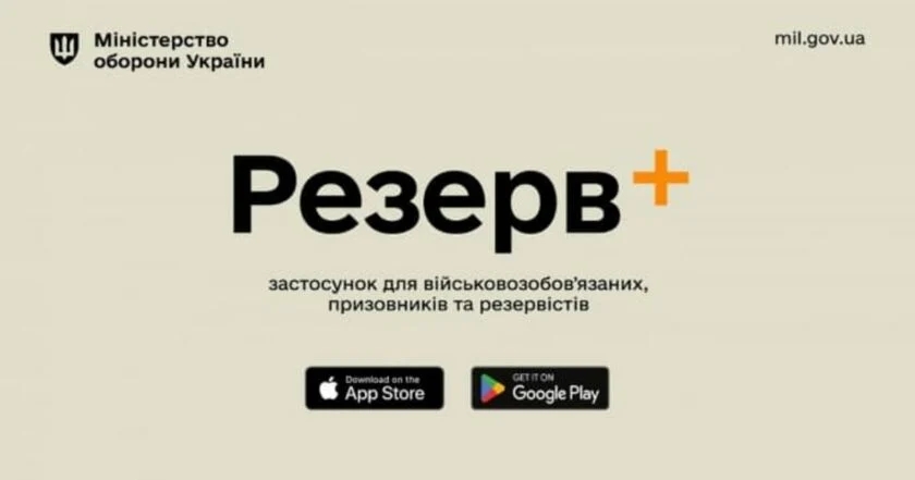 Год работы Резерв+: каких результатов достигли за это время Год работы Резерв+: каких результатов достигли за это время