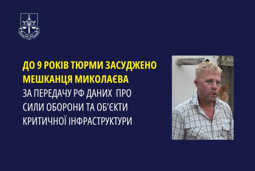 Передавав дані про Сили оборони ворогові: миколаївця засуджено до 9 років в'язниці Передавав дані про Сили оборони ворогові: миколаївця засуджено до 9 років в'язниці