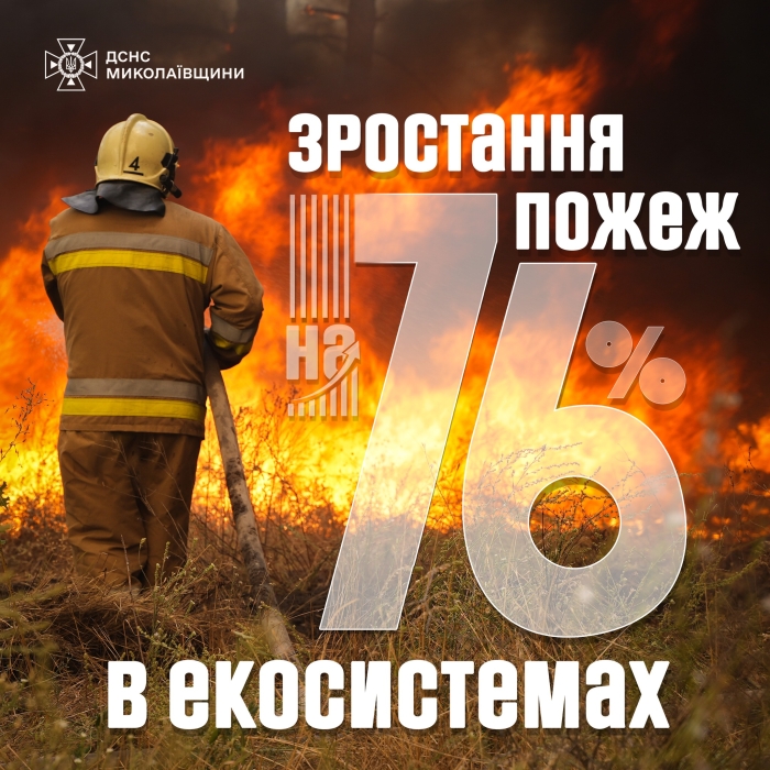 Поджог — причина каждого третьего пожара в природной среде Николаевской области, - ГСЧС Поджог — причина каждого третьего пожара в природной среде Николаевской области, - ГСЧС