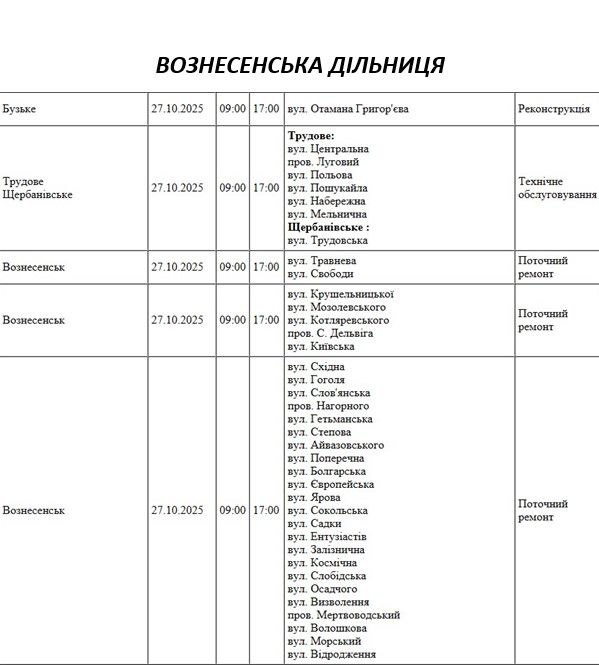 В центре Николаева не будет света: где запланированы отключения электричества в понедельник (адреса) В центре Николаева не будет света: где запланированы отключения электричества в понедельник (адреса)