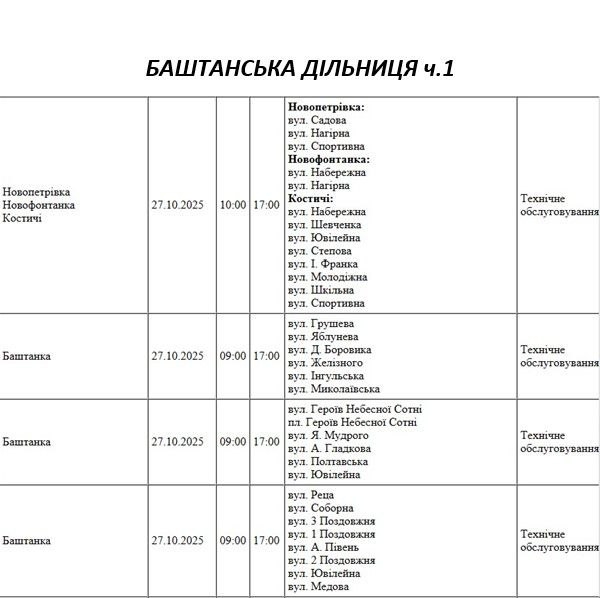 В центре Николаева не будет света: где запланированы отключения электричества в понедельник (адреса) В центре Николаева не будет света: где запланированы отключения электричества в понедельник (адреса)