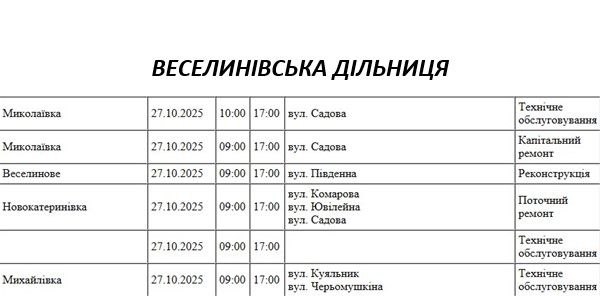 В центре Николаева не будет света: где запланированы отключения электричества в понедельник (адреса) В центре Николаева не будет света: где запланированы отключения электричества в понедельник (адреса)