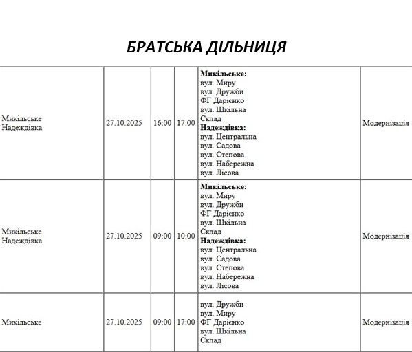 В центре Николаева не будет света: где запланированы отключения электричества в понедельник (адреса) В центре Николаева не будет света: где запланированы отключения электричества в понедельник (адреса)