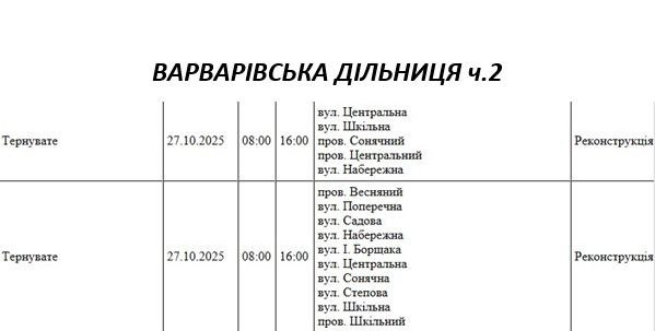 В центре Николаева не будет света: где запланированы отключения электричества в понедельник (адреса) В центре Николаева не будет света: где запланированы отключения электричества в понедельник (адреса)
