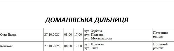 В центре Николаева не будет света: где запланированы отключения электричества в понедельник (адреса) В центре Николаева не будет света: где запланированы отключения электричества в понедельник (адреса)