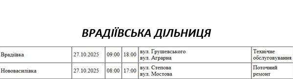В центре Николаева не будет света: где запланированы отключения электричества в понедельник (адреса) В центре Николаева не будет света: где запланированы отключения электричества в понедельник (адреса)