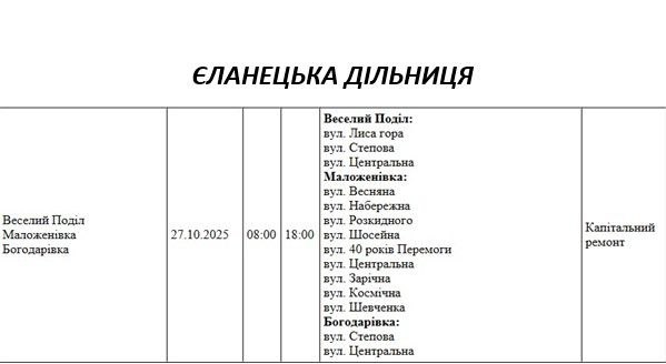 В центре Николаева не будет света: где запланированы отключения электричества в понедельник (адреса) В центре Николаева не будет света: где запланированы отключения электричества в понедельник (адреса)