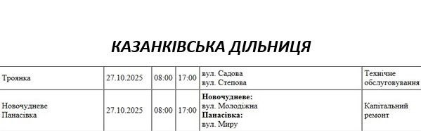 В центре Николаева не будет света: где запланированы отключения электричества в понедельник (адреса) В центре Николаева не будет света: где запланированы отключения электричества в понедельник (адреса)