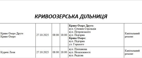 В центре Николаева не будет света: где запланированы отключения электричества в понедельник (адреса) В центре Николаева не будет света: где запланированы отключения электричества в понедельник (адреса)