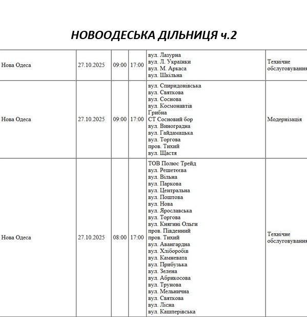 В центре Николаева не будет света: где запланированы отключения электричества в понедельник (адреса) В центре Николаева не будет света: где запланированы отключения электричества в понедельник (адреса)