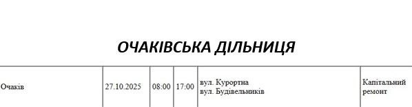 В центре Николаева не будет света: где запланированы отключения электричества в понедельник (адреса) В центре Николаева не будет света: где запланированы отключения электричества в понедельник (адреса)