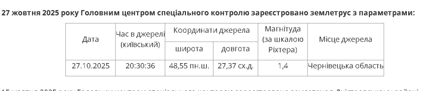 В Украине произошло землетрясение В Украине произошло землетрясение