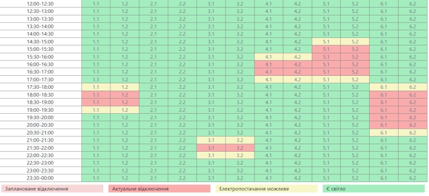 Значительная часть Николаева осталась без света (видео) Значительная часть Николаева осталась без света (видео)