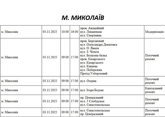 Які вулиці Миколаєва буде знеструмлено 3 листопада Які вулиці Миколаєва буде знеструмлено 3 листопада