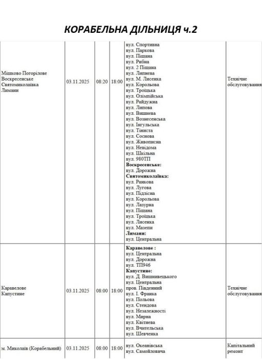 Які вулиці Миколаєва буде знеструмлено 3 листопада Які вулиці Миколаєва буде знеструмлено 3 листопада