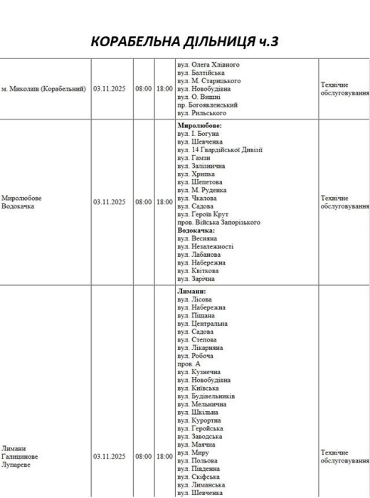 Які вулиці Миколаєва буде знеструмлено 3 листопада Які вулиці Миколаєва буде знеструмлено 3 листопада