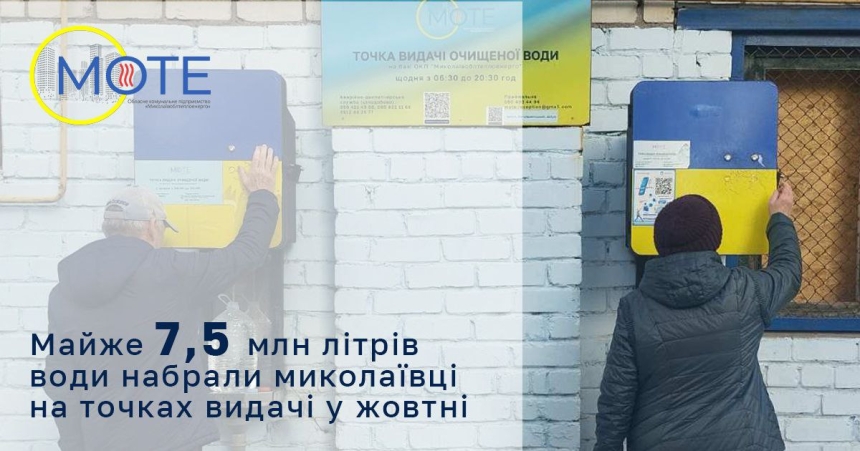 Сколько воды набрали николаевцы в точках бесплатной выдачи в октябре Сколько воды набрали николаевцы в точках бесплатной выдачи в октябре