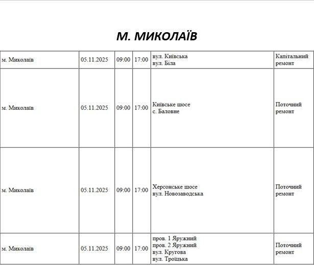 Какие улицы Николаева будут обесточены 5 ноября из-за ремонта Какие улицы Николаева будут обесточены 5 ноября из-за ремонта