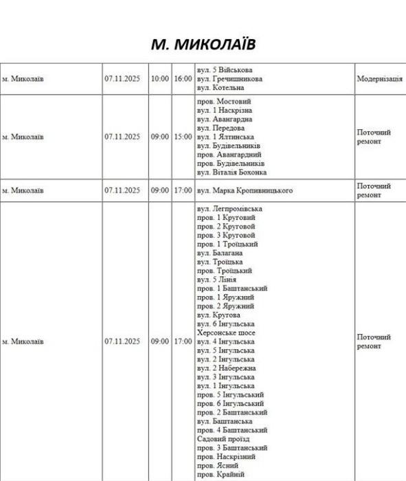 Какие улицы Николаева будут обесточены 7 ноября из-за ремонта Какие улицы Николаева будут обесточены 7 ноября из-за ремонта