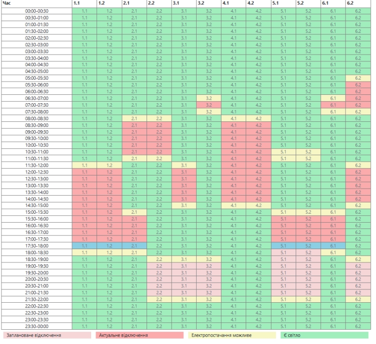 «Миколаївобленерго» повідомило про додаткові відключення: коли ввімкнуть світло. ОНОВЛЕНО «Миколаївобленерго» повідомило про додаткові відключення: коли ввімкнуть світло. ОНОВЛЕНО