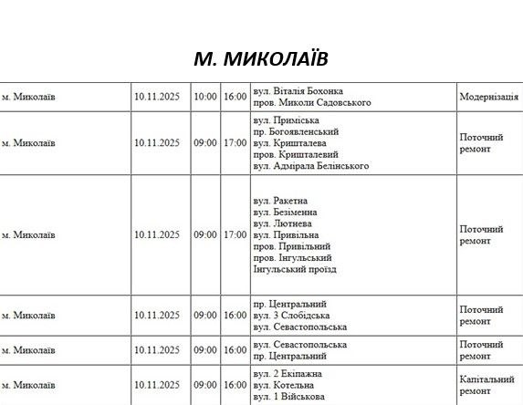 Какие улицы Николаева будут обесточены 10 ноября из-за ремонта Какие улицы Николаева будут обесточены 10 ноября из-за ремонта