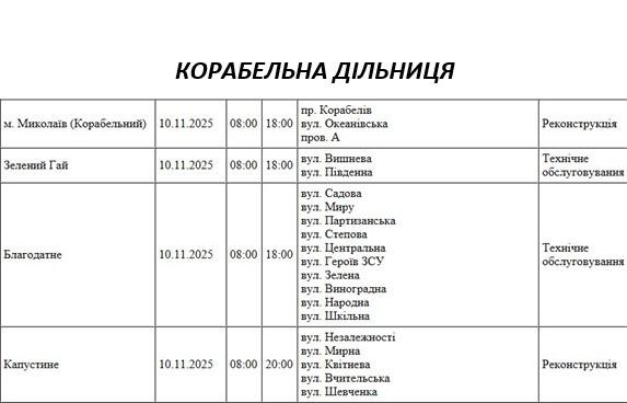 Какие улицы Николаева будут обесточены 10 ноября из-за ремонта Какие улицы Николаева будут обесточены 10 ноября из-за ремонта