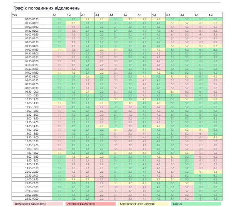 Як відключатимуть світло у Миколаєві та області у пятницю: актуальний графік Як відключатимуть світло у Миколаєві та області у п\
