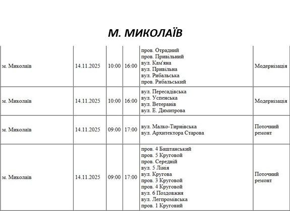 Як відключатимуть світло у Миколаєві та області у пятницю: актуальний графік Як відключатимуть світло у Миколаєві та області у п\