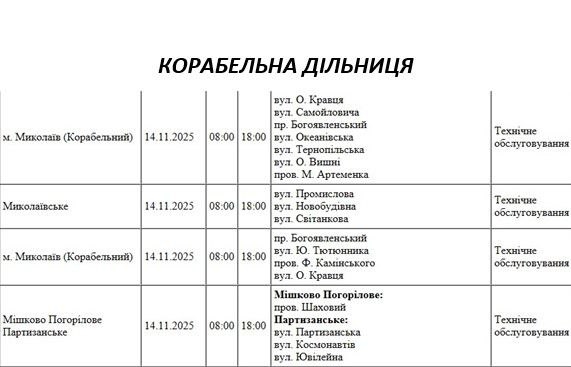Як відключатимуть світло у Миколаєві та області у пятницю: актуальний графік Як відключатимуть світло у Миколаєві та області у п\