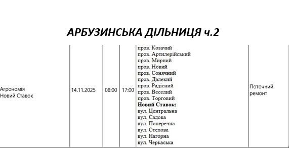 Як відключатимуть світло у Миколаєві та області у пятницю: актуальний графік Як відключатимуть світло у Миколаєві та області у п\