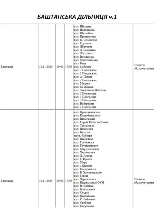 Як відключатимуть світло у Миколаєві та області у пятницю: актуальний графік Як відключатимуть світло у Миколаєві та області у п\