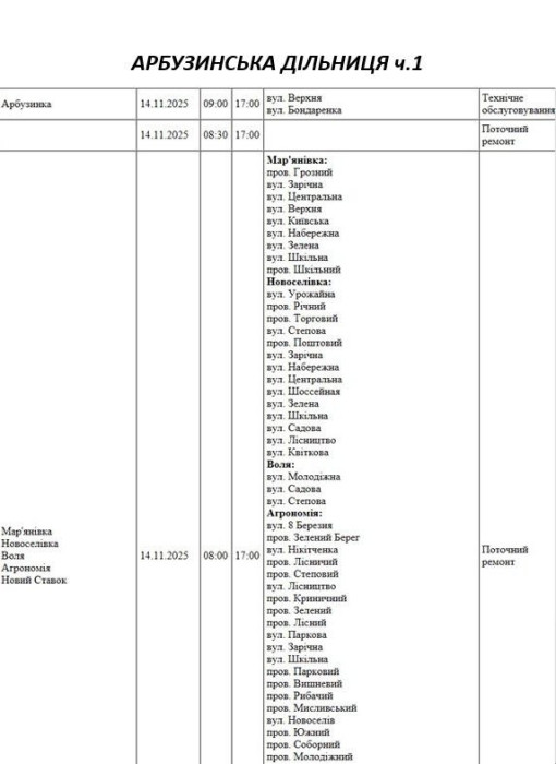 Як відключатимуть світло у Миколаєві та області у пятницю: актуальний графік Як відключатимуть світло у Миколаєві та області у п\