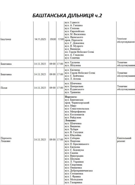 Як відключатимуть світло у Миколаєві та області у пятницю: актуальний графік Як відключатимуть світло у Миколаєві та області у п\