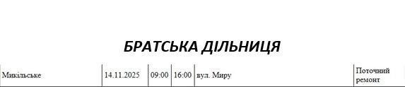 Як відключатимуть світло у Миколаєві та області у пятницю: актуальний графік Як відключатимуть світло у Миколаєві та області у п\