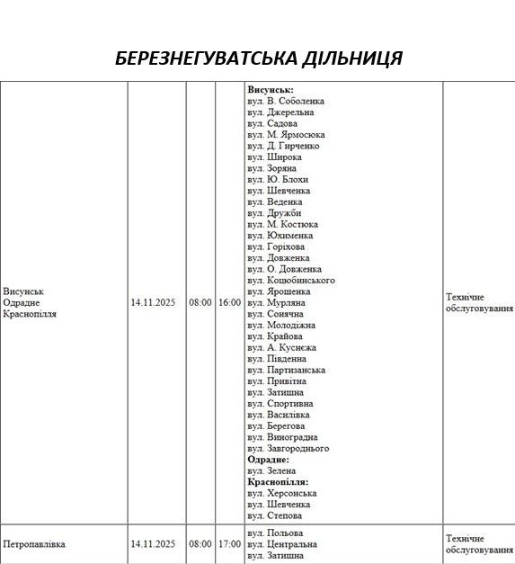 Як відключатимуть світло у Миколаєві та області у пятницю: актуальний графік Як відключатимуть світло у Миколаєві та області у п\
