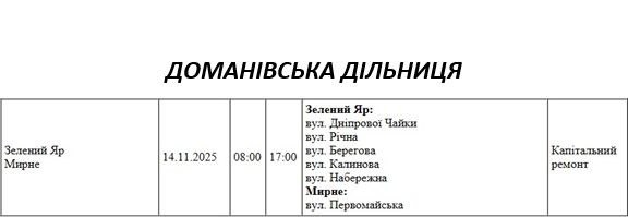 Як відключатимуть світло у Миколаєві та області у пятницю: актуальний графік Як відключатимуть світло у Миколаєві та області у п\