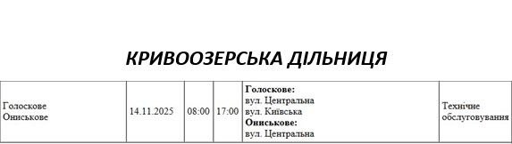 Як відключатимуть світло у Миколаєві та області у пятницю: актуальний графік Як відключатимуть світло у Миколаєві та області у п\