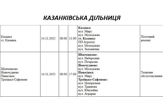 Як відключатимуть світло у Миколаєві та області у пятницю: актуальний графік Як відключатимуть світло у Миколаєві та області у п\