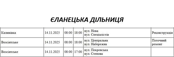 Як відключатимуть світло у Миколаєві та області у пятницю: актуальний графік Як відключатимуть світло у Миколаєві та області у п\