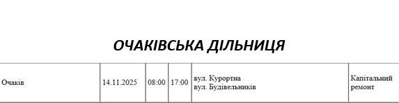 Як відключатимуть світло у Миколаєві та області у пятницю: актуальний графік Як відключатимуть світло у Миколаєві та області у п\