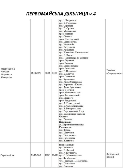 Як відключатимуть світло у Миколаєві та області у пятницю: актуальний графік Як відключатимуть світло у Миколаєві та області у п\